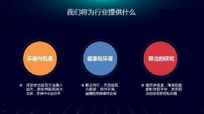 《中國智慧建筑戰(zhàn)略白皮書 網(wǎng)絡(luò)技術(shù)開發(fā)引領(lǐng)未來建筑新紀(jì)元》